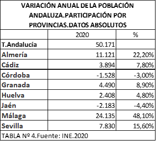 La imagen tiene un atributo ALT vacío; su nombre de archivo es imagen-4.png