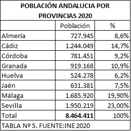 La imagen tiene un atributo ALT vacío; su nombre de archivo es imagen-5.png