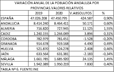 La imagen tiene un atributo ALT vacío; su nombre de archivo es imagen-7.png